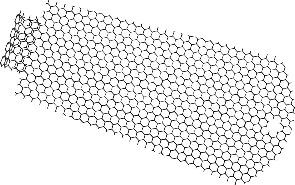 2018+ SOFTAIL - OIL COOLER RAD