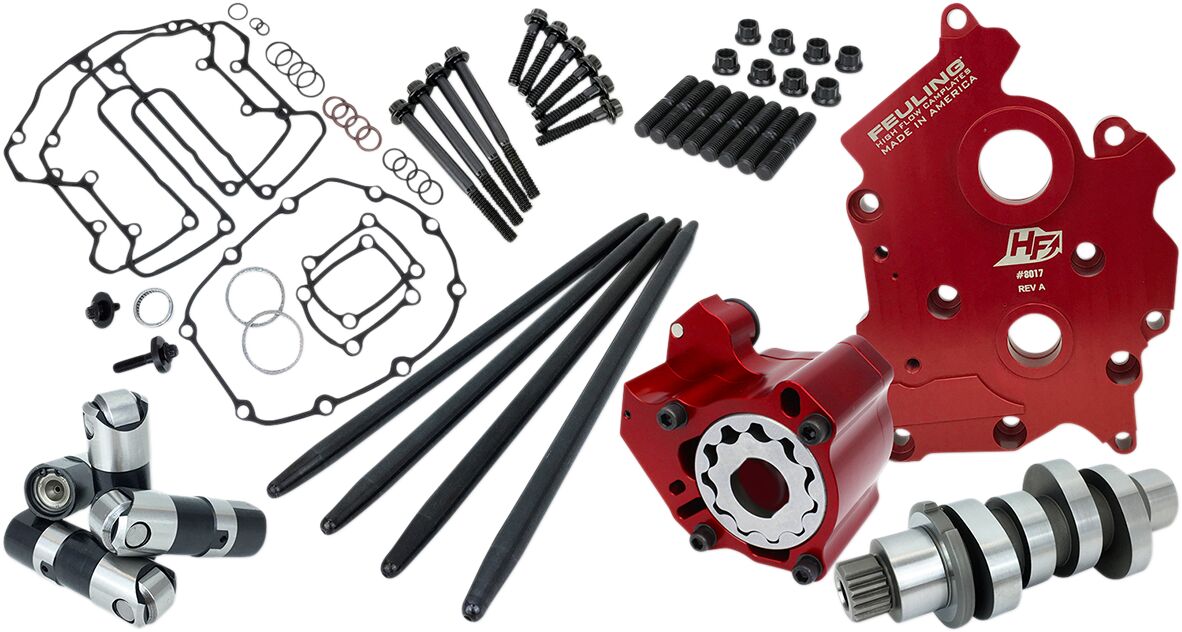 CAM KT RS 521 W/C 17+M8