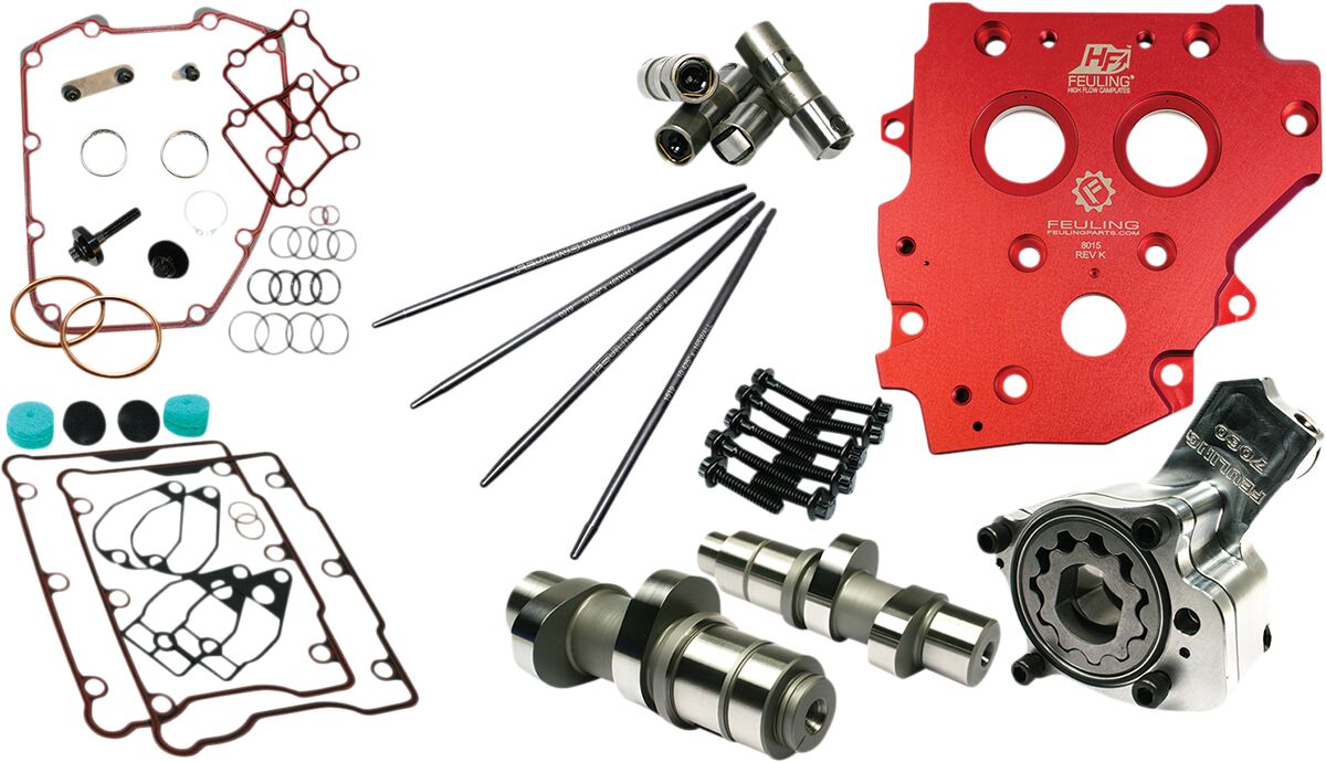 CAM KIT HP+ 574 GD 07-17