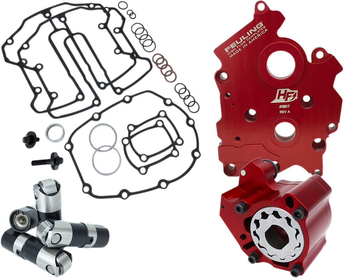 OIL SYSTEM RS 17-19 M8