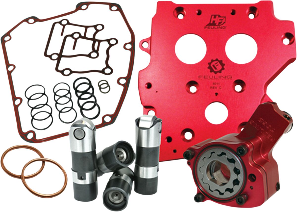 OIL SYSTEM RS 99-06 CC