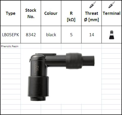 SPARK CAP NGK LB05EPK