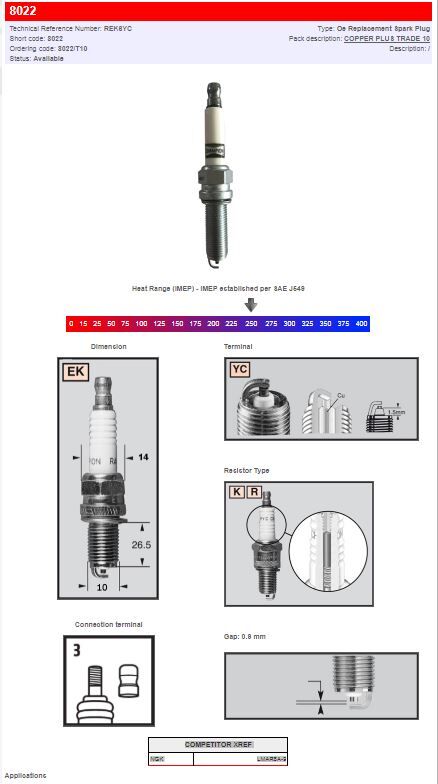 21030422 product image