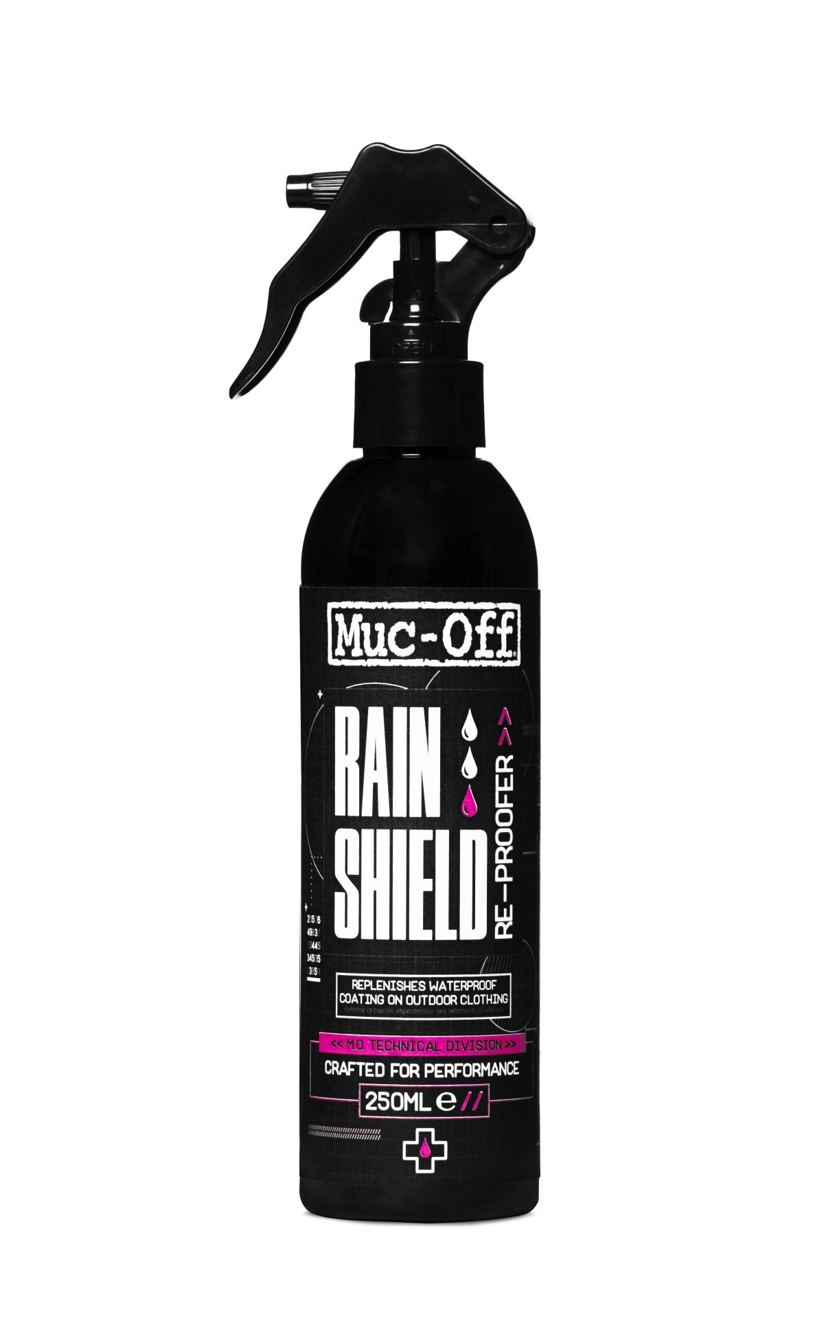 RAIN SHIELD RE-PROOFER