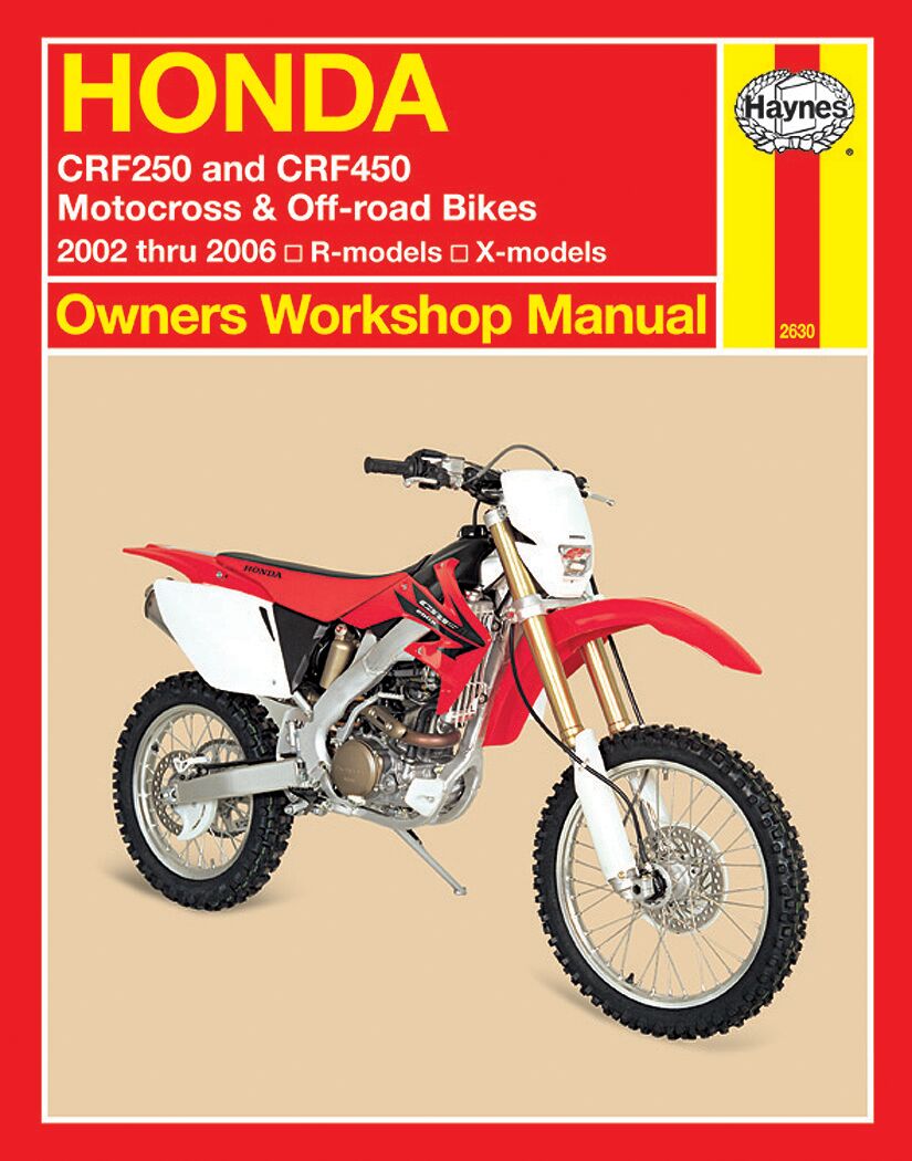 MANUAL CRF250/450