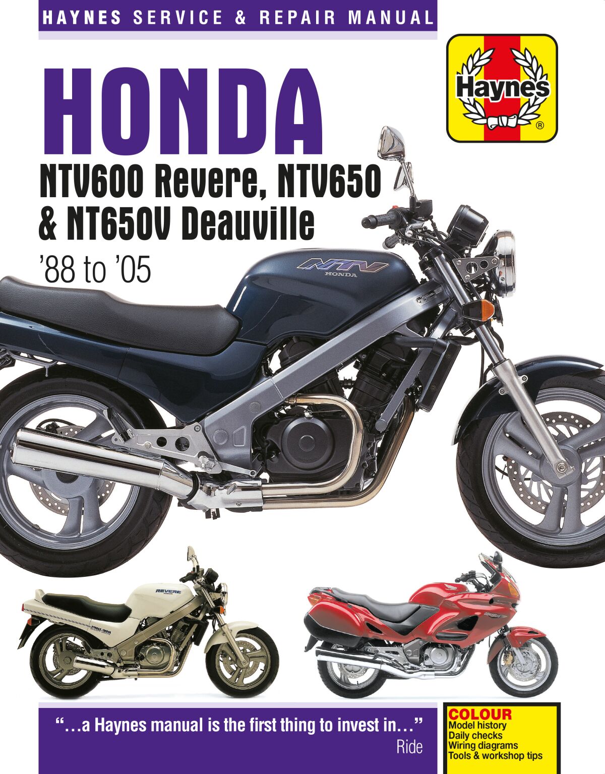 (SB) HONDA NTV600/650 & N