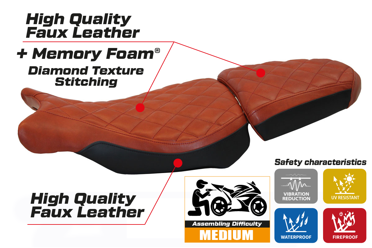 Seat cover compatible - BMW R 1200 NINE T (SCRAMBLER) 2014 - 2024 - mod Batea Comfort System