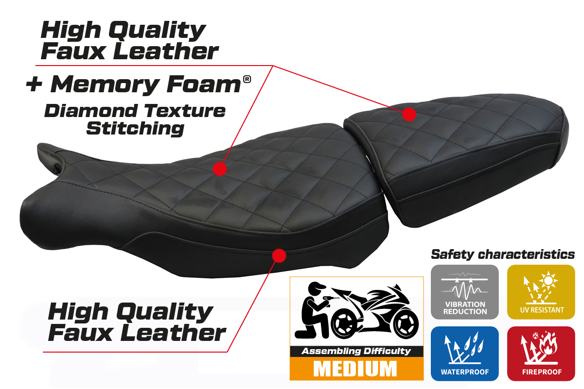 Seat cover compatible - BMW R 1200 NINE T (SCRAMBLER) 2014 - 2024 - mod Batea Comfort System