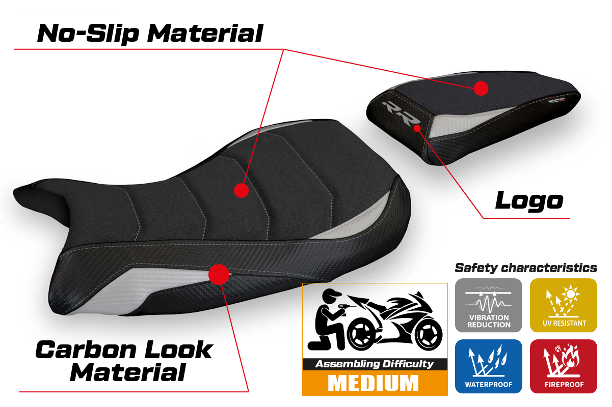 Seat cover compatible - BMW S 1000 RR 2019-2025 - mod Atina 1 Ultragrip