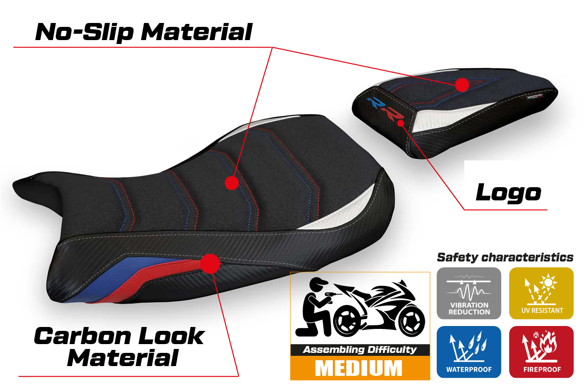 Seat cover compatible - BMW S 1000 RR 2019-2025 - mod Atina 1 Ultragrip