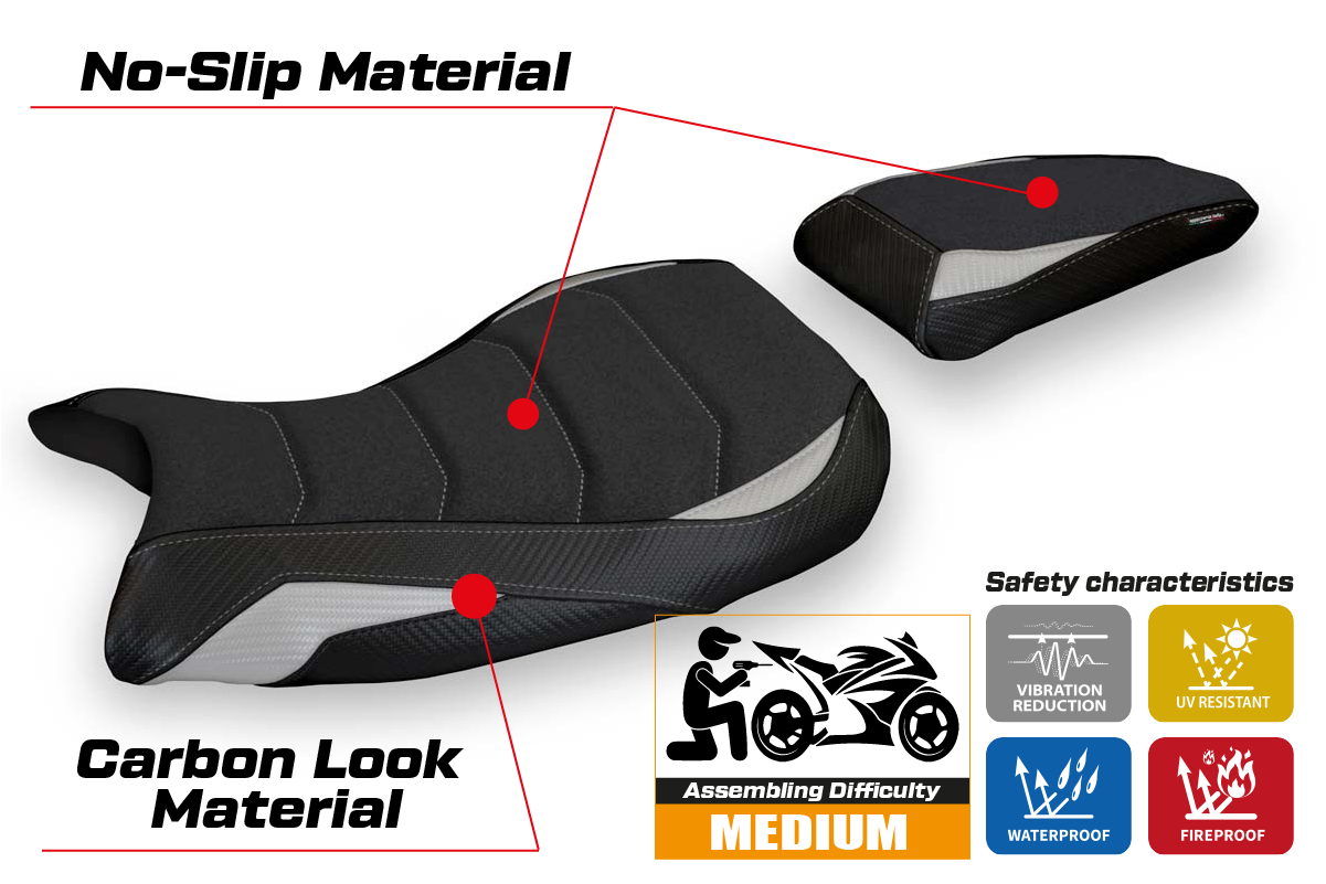 Seat cover compatible - BMW S 1000 RR 2019-2025 - mod Atina 1 Ultragrip