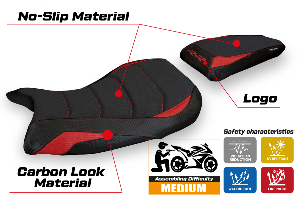 Seat cover compatible - BMW S 1000 RR 2019-2025 - mod Atina 1 Ultragrip