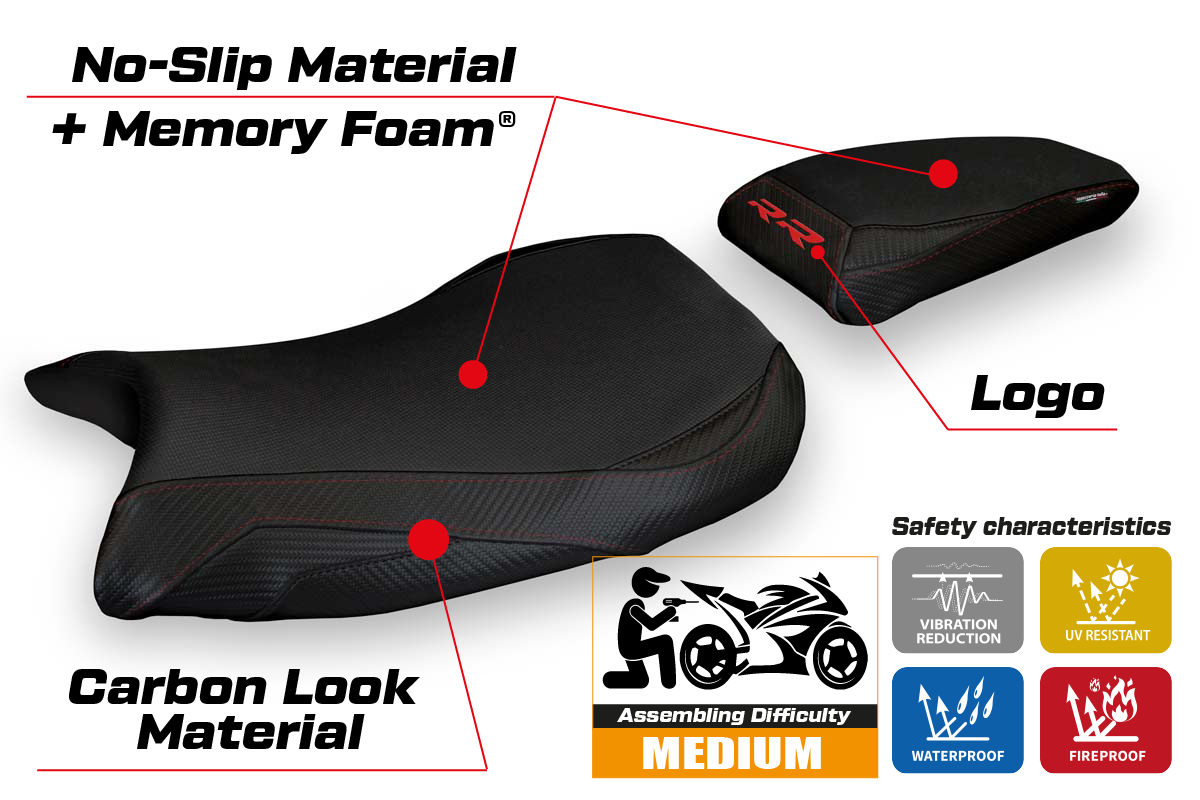 Seat cover compatible - BMW S 1000 RR 2019-2025 - mod Deruta 1 Comfort System