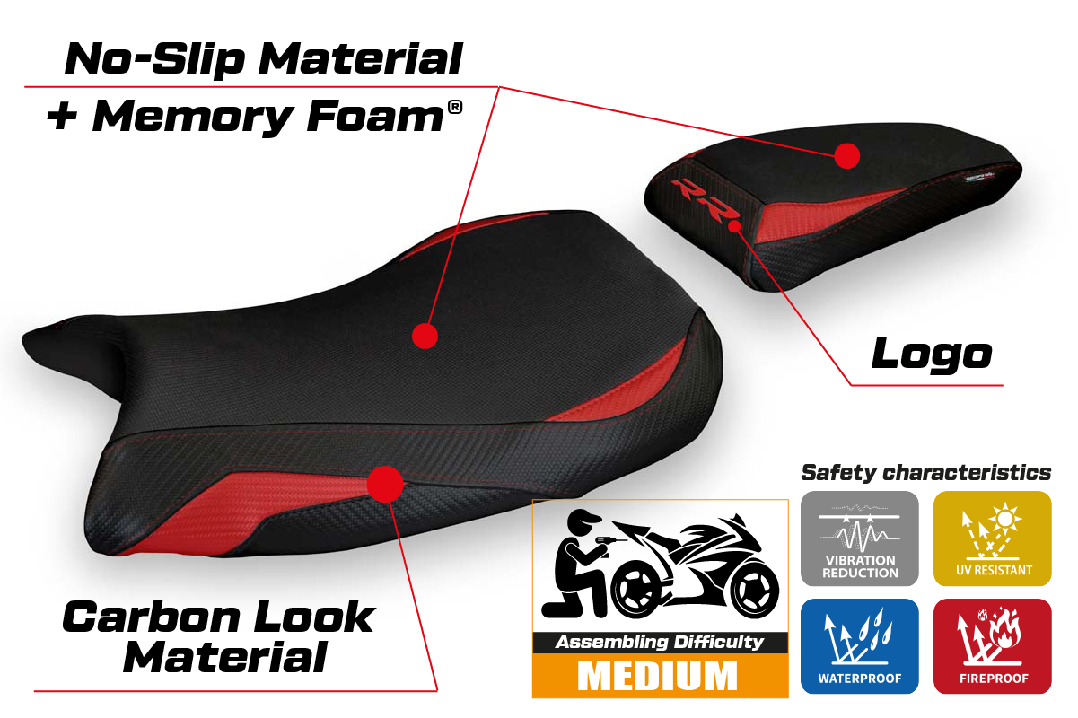 Seat cover compatible - BMW S 1000 RR 2019-2025 - mod Deruta 1 Comfort System