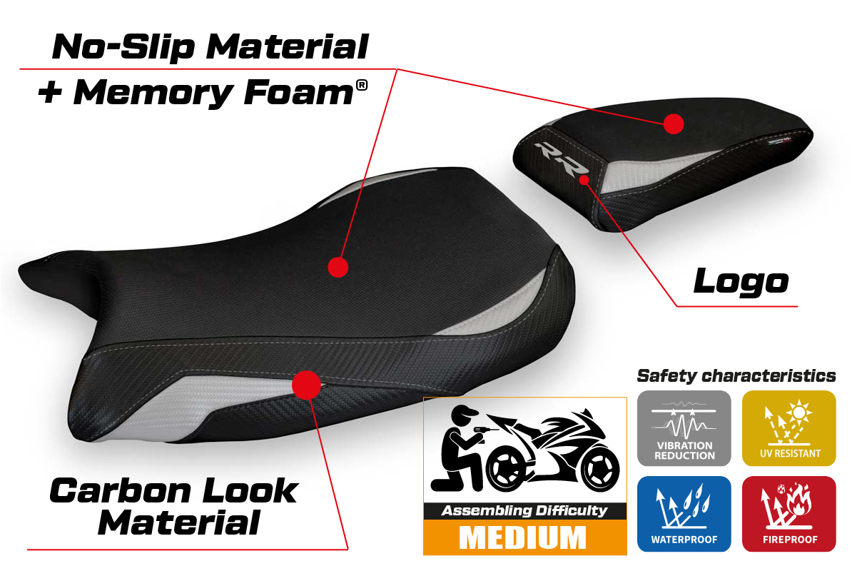 Seat cover compatible - BMW S 1000 RR M-Sport 2019-2025 - mod Ganja 1 Comfort System
