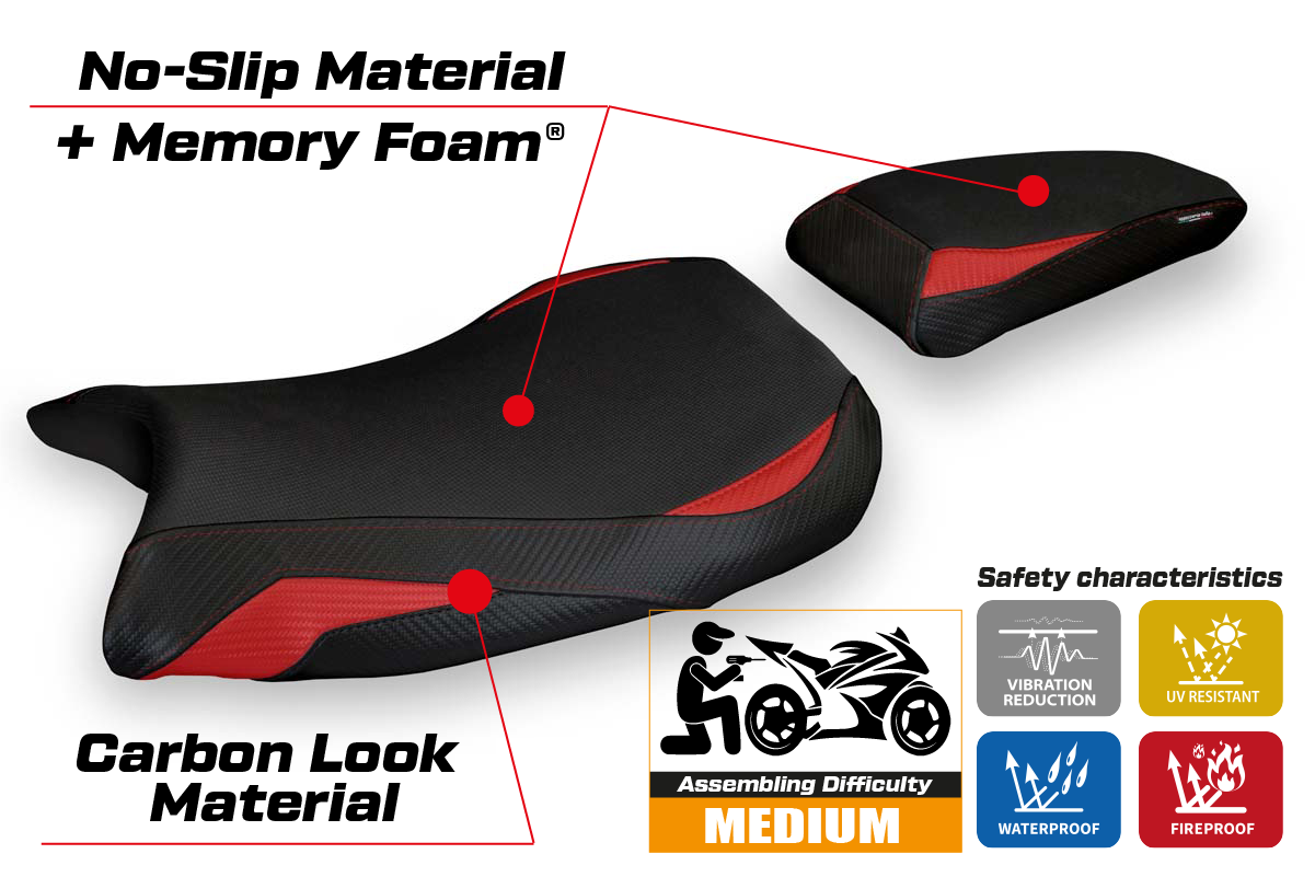 Seat cover compatible - BMW S 1000 RR M-Sport 2019-2025 - mod Ganja 1 Comfort System