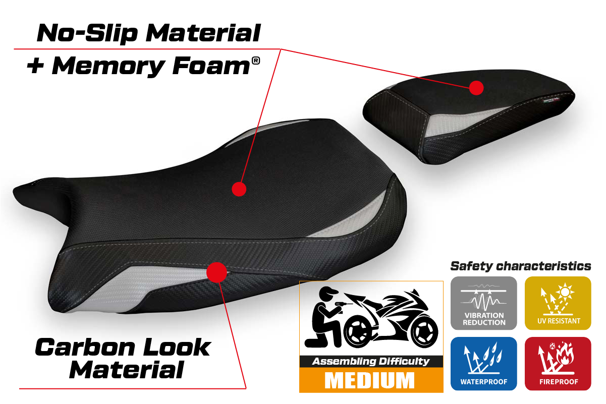 Seat cover compatible - BMW S 1000 RR M-Sport 2019-2025 - mod Ganja 1 Comfort System