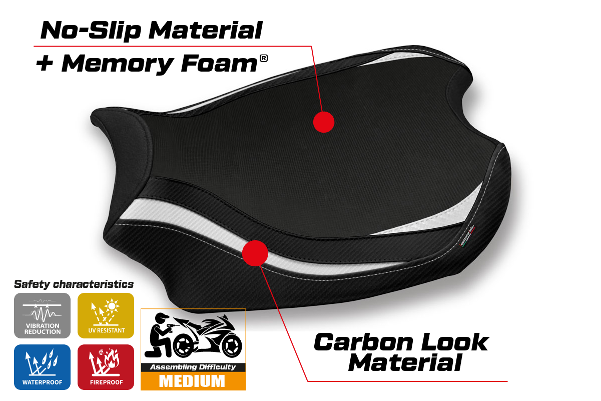 Seat cover compatible - Ducati Panigale V4 2018 - 2024 - mod Glinka Comfort System