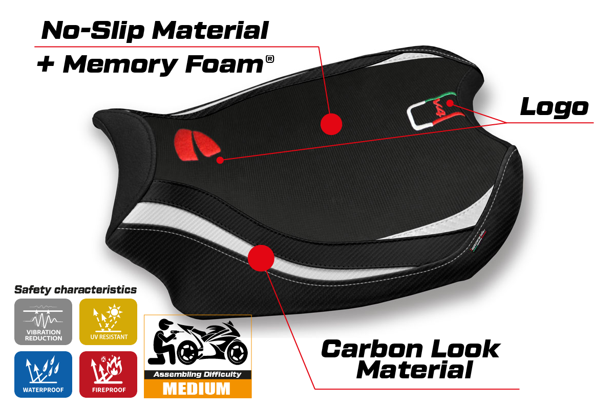 Seat cover compatible - Ducati Panigale V4 2018 - 2024 - mod Glinka Comfort System