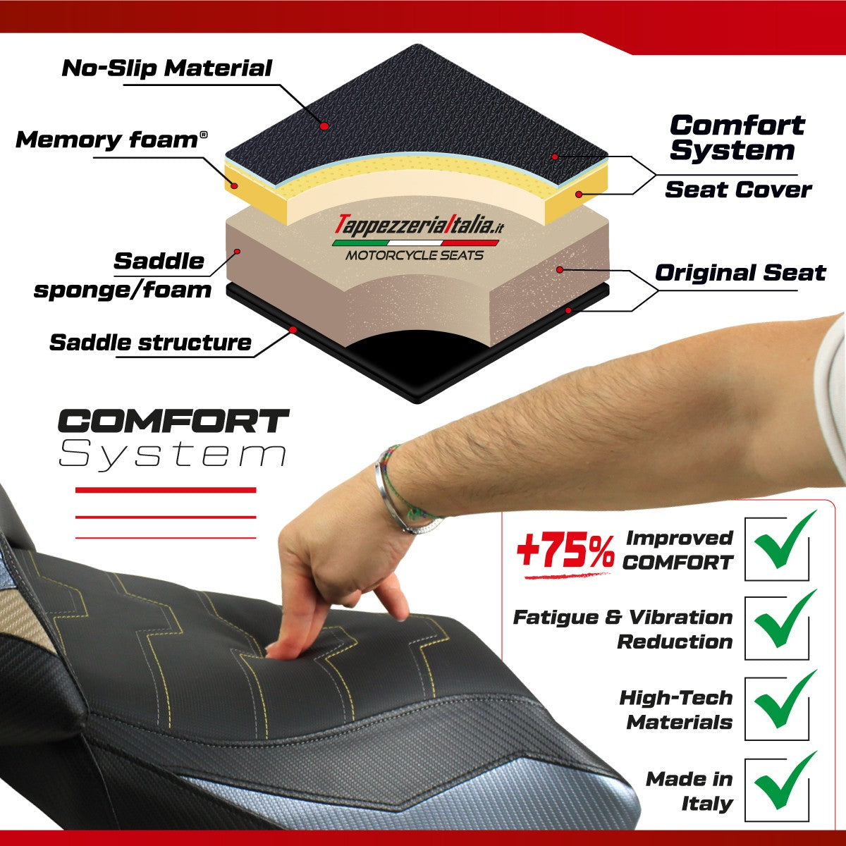 Seat cover compatible - Honda CB 1000 R 2018-2025 - mod Olimpia limited edition Comfort System