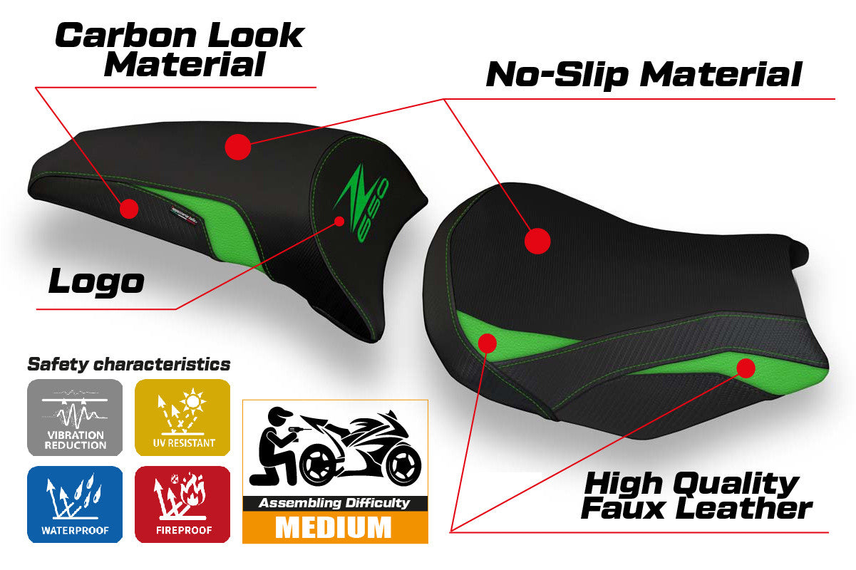 Seat cover compatible - Kawasaki Z 650 2017-2025 - mod Cave 1