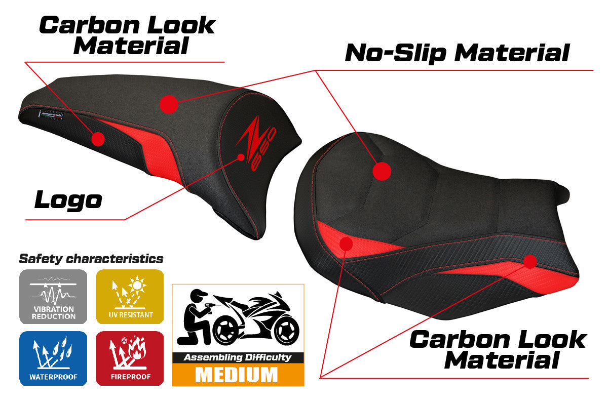 Seat cover compatible - Kawasaki Z 650 2017-2025 - mod Scopeti 1 Ultragrip