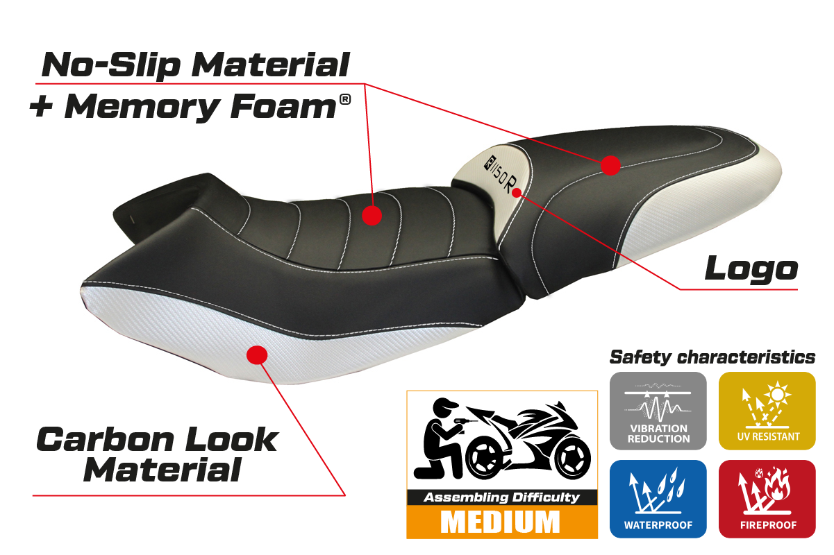 Seat cover compatible - BMW R 1150 R 2000 - 2007 - mod Massimo Carbon Color