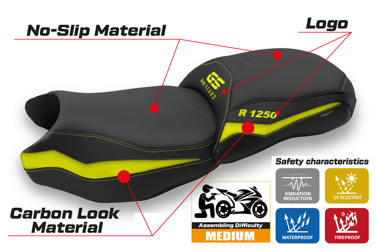 Seat cover compatible - BMW R 1250 GS 2019 - 2023 - mod Linxi