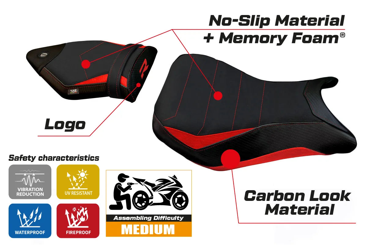 Seat cover compatible - BMW S 1000 R 2014 - 2020 - mod Spira 2 Comfort System