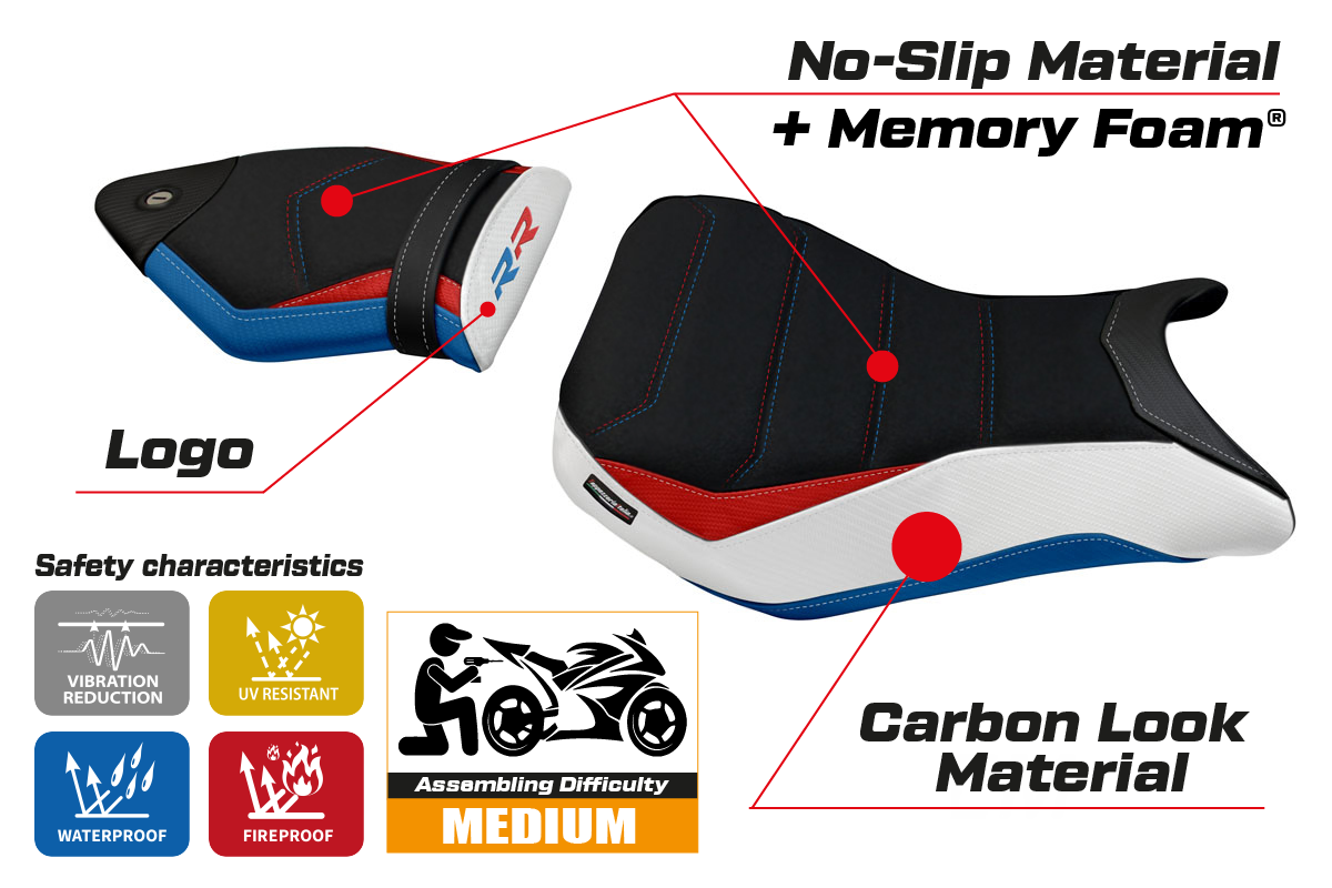 Seat cover compatible - BMW S 1000 RR 2015 - 2018 - mod Vittoria HP Comfort System
