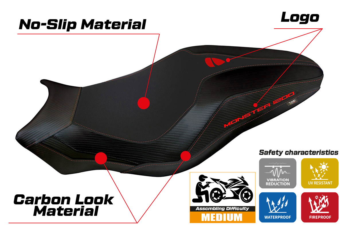 Seat cover compatible - Ducati Monster 821 / 1200 2017 - 2020 - mod Lipsia 3