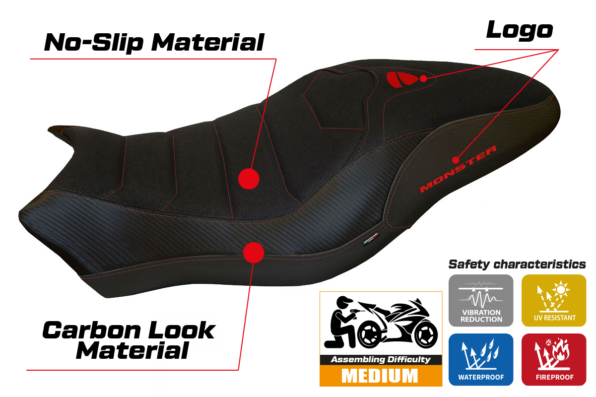 Seat cover compatible - Ducati Monster 821 / 1200 2017 - 2020 - mod Piombino 2 Ultragrip