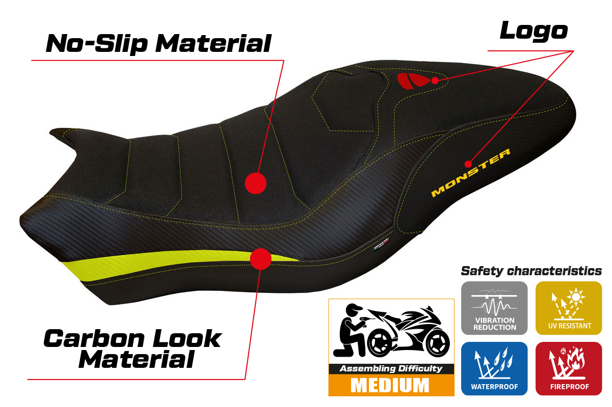 Seat cover compatible - Ducati Monster 821 / 1200 2017 - 2020 - mod Piombino 2 Ultragrip