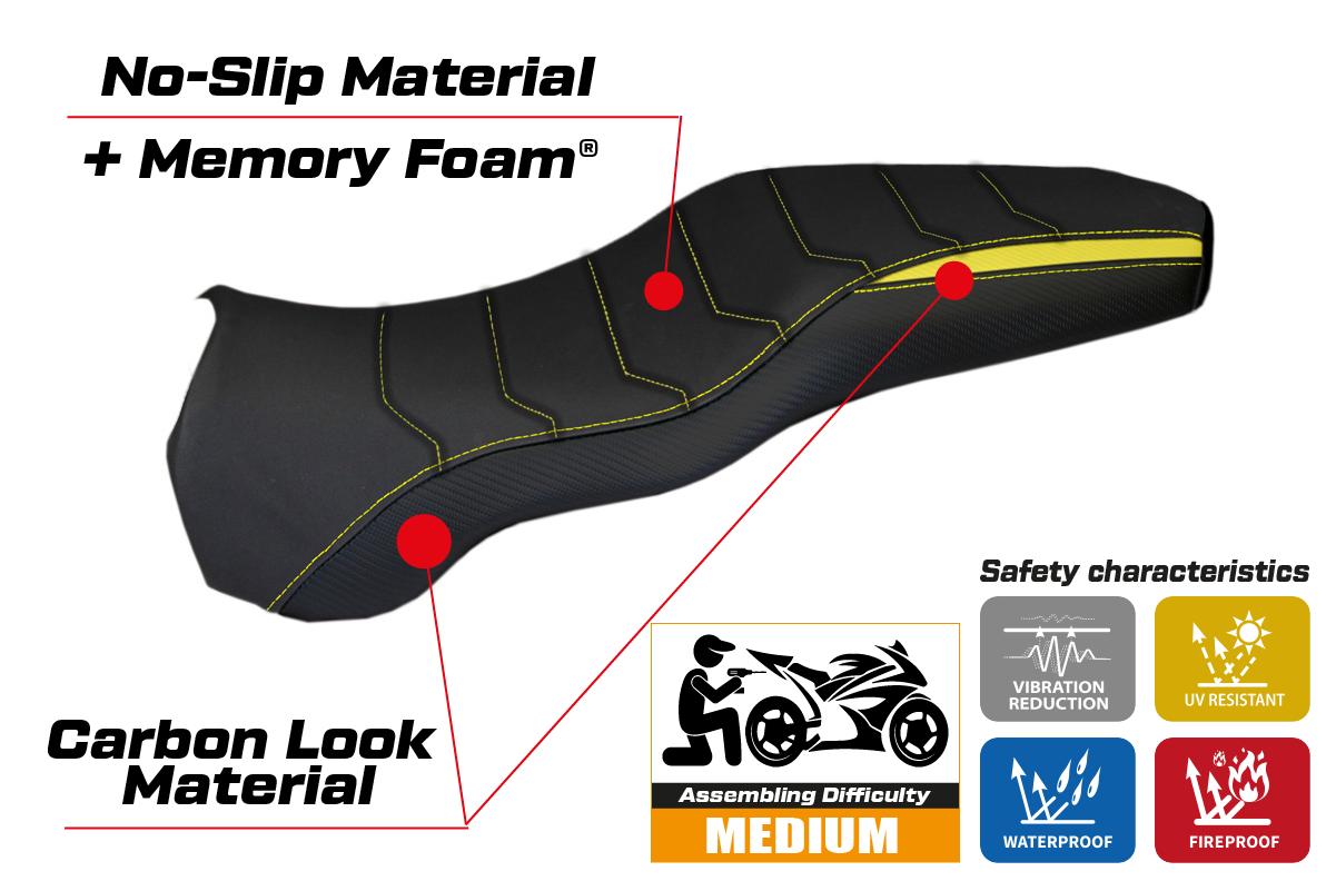 Seat cover compatible - Ducati Sport-S / Super Sport-SS 2002 - 2006 - mod Latina Insert Color Comfort System