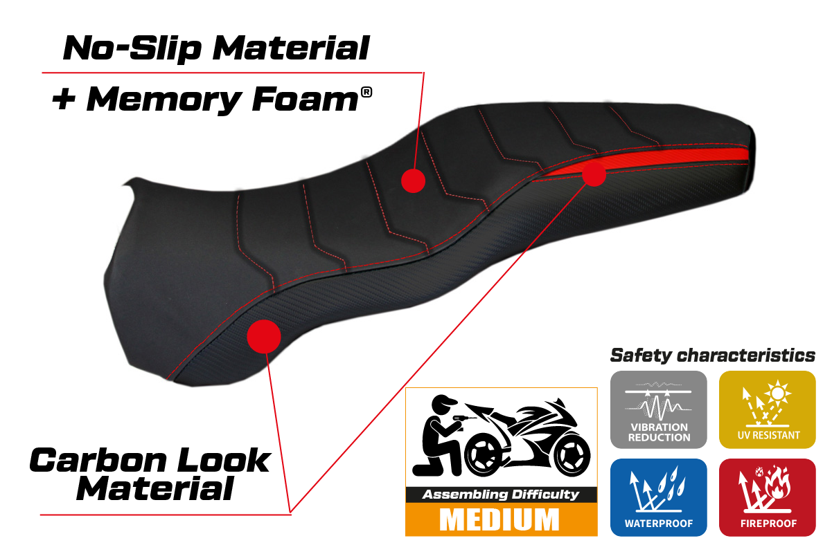 Seat cover compatible - Ducati Sport-S / Super Sport-SS 2002 - 2006 - mod Latina Insert Color Comfort System