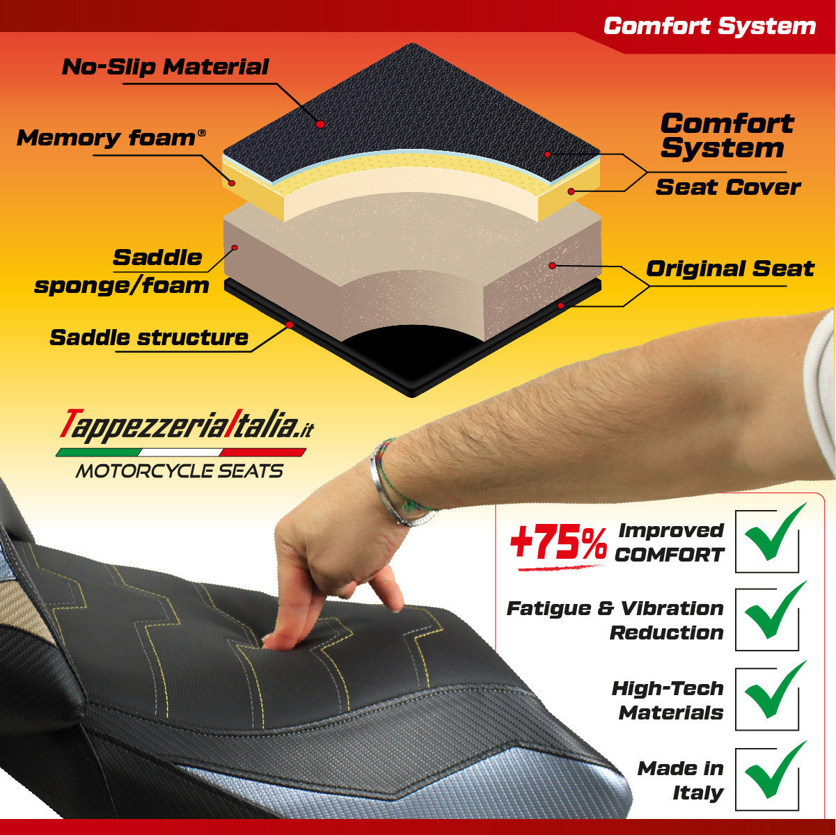 Seat cover compatible - Yamaha Tracer 700 2016 - 2020 - mod Darwin 2 Comfort System
